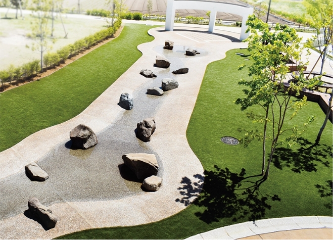 グリーンフィールドについて