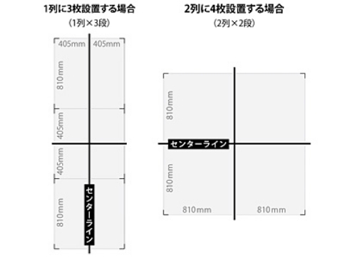 パネル設置範囲全体のセンターライン（垂直/水平）を墨付けした後、縦横810mm（あて紙サイズ）の墨付けを行います。