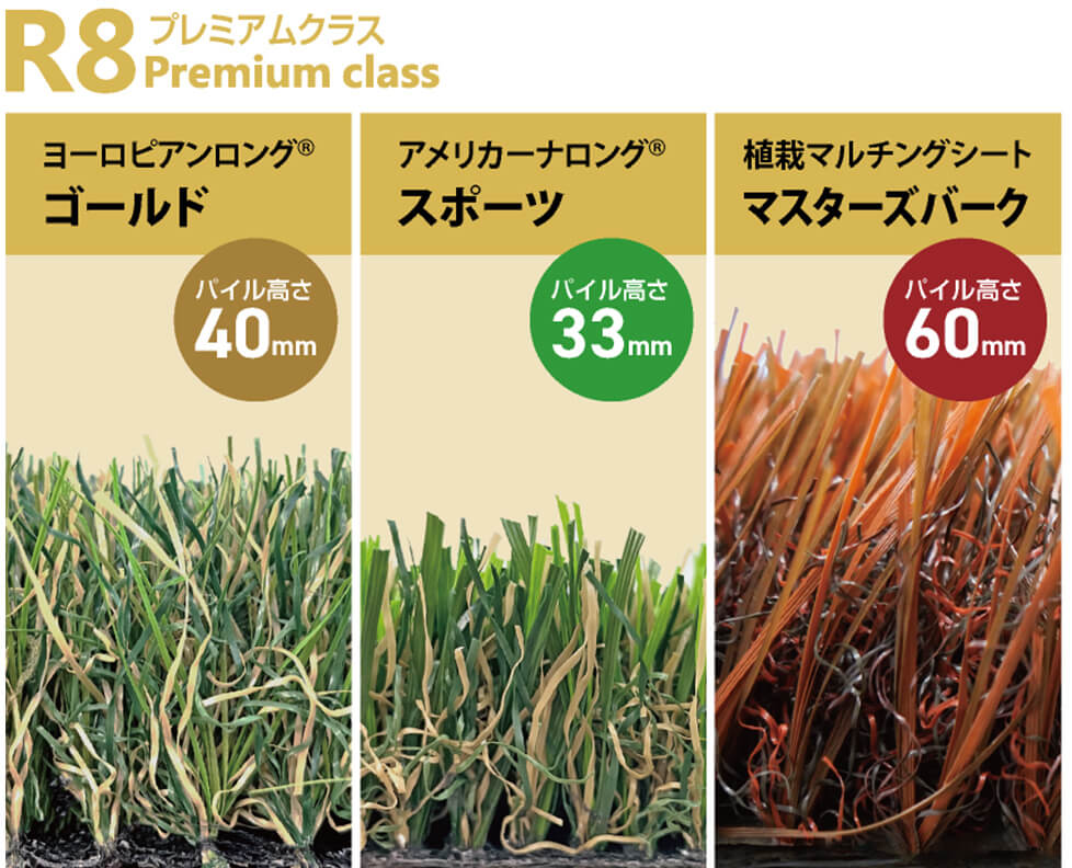 R8プレミアムクラス